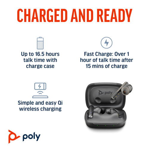 POLY Voyager Free 60 UC M Carbon Black Earbuds +BT700 USB-C Adapter +Basic Charge Case POLY Voyager Free 60 UC M Carbon Black Earbuds +BT700 USB-C Adapter +Basic Charge Case